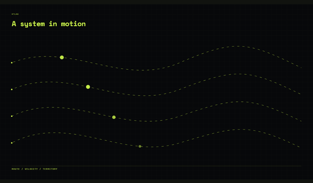 Preview of Kinetic map
