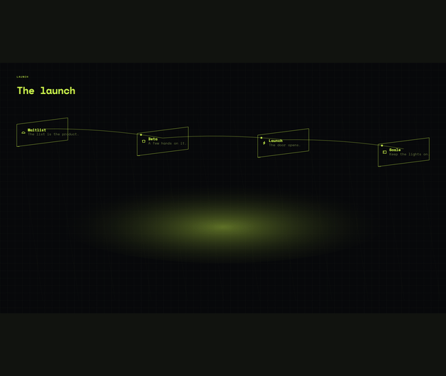 Preview of Pipeline — The launch